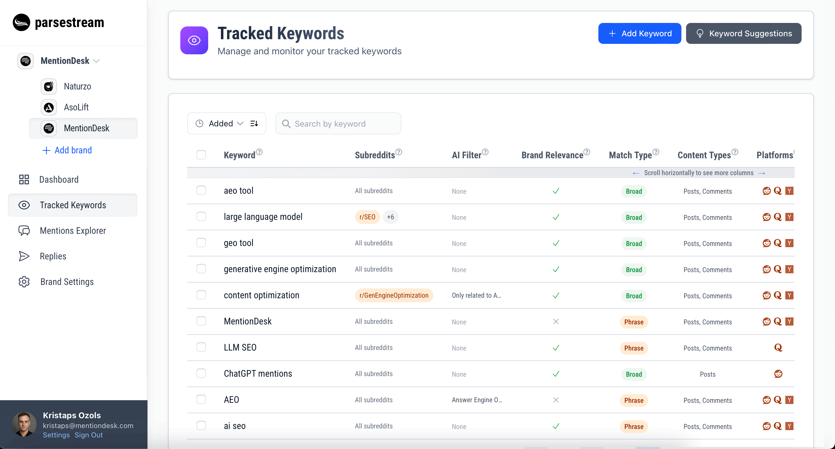 ParseStream Dashboard - Reddit keyword tracking interface showing mentions, analytics, and real-time monitoring